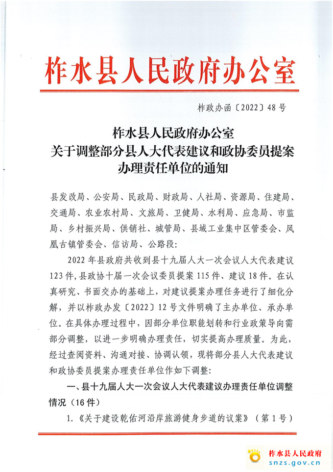 關(guān)于部分調(diào)整部分縣人大代表建議和政協(xié)委員提案辦理責(zé)任單位的通知（請以此件為準(zhǔn)?。。。00.jpg