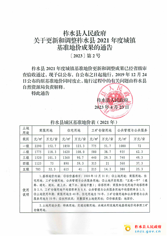 柞水縣基準(zhǔn)地價(jià)_頁(yè)面_1.jpg